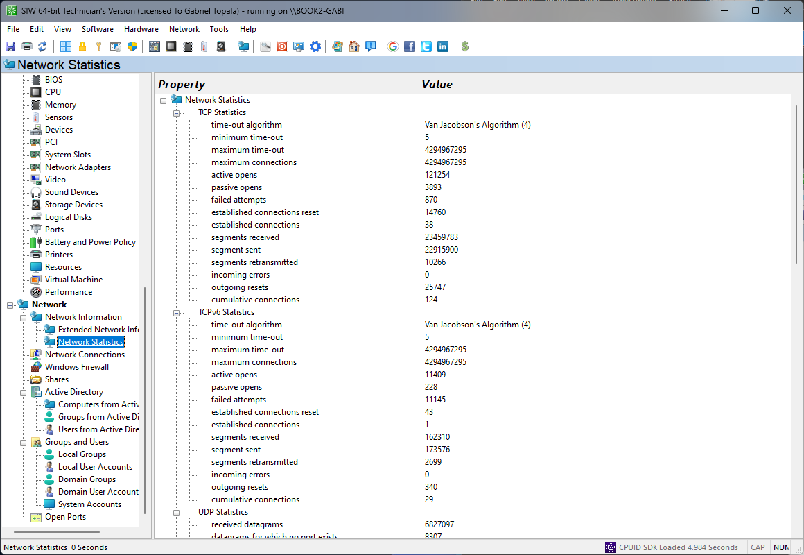 SIW | Network Statistics